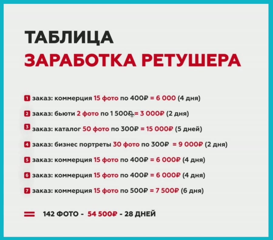 Сколько стоит ретушь одной фотографии: расценки по жанрам — кадр